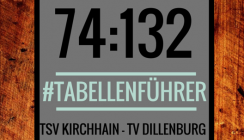 Basketball: TV Dillenburg überrollt den TSV Kirchhain